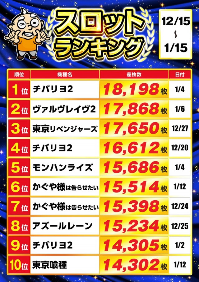 ゴープラ入間店の最新情報画像