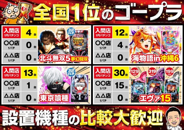 ゴープラ入間店の最新情報画像