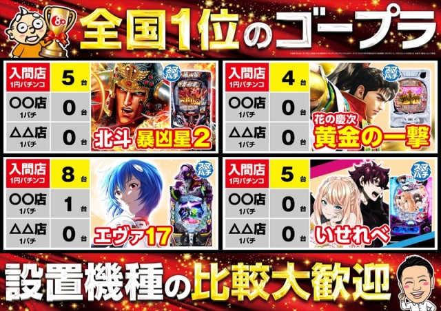 ゴープラ入間店の最新情報画像