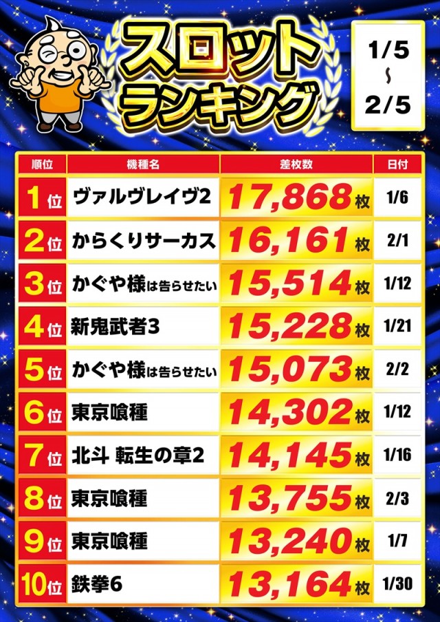 ゴープラ入間店の最新情報画像