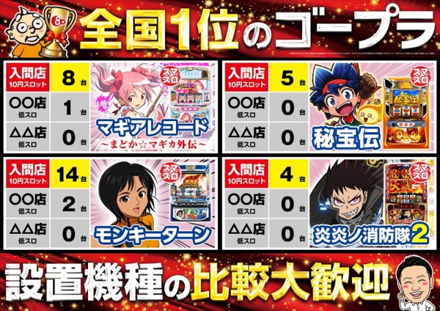 ゴープラ入間店の最新情報画像