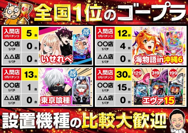 ゴープラ入間店の最新情報画像