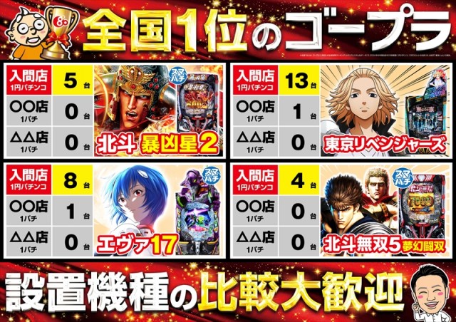 ゴープラ入間店の最新情報画像