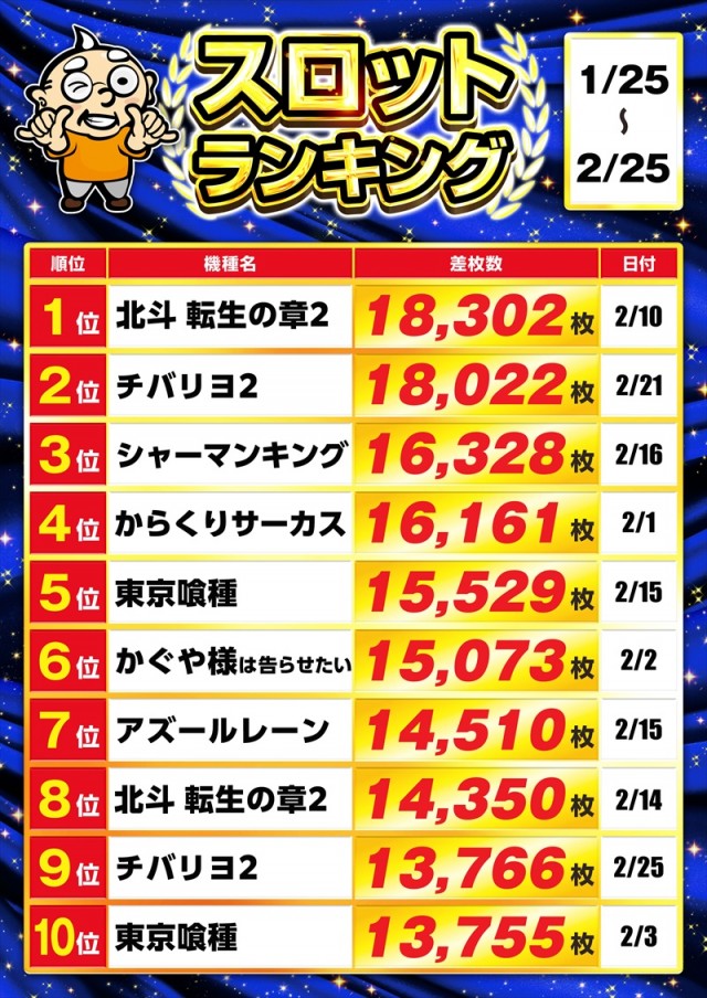 ゴープラ入間店の最新情報画像