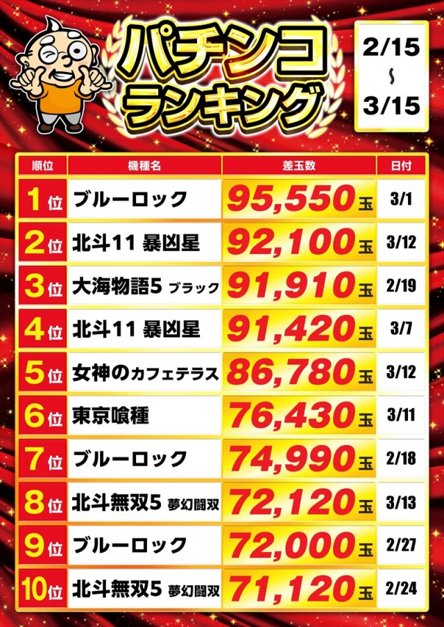 ゴープラ入間店の最新情報画像