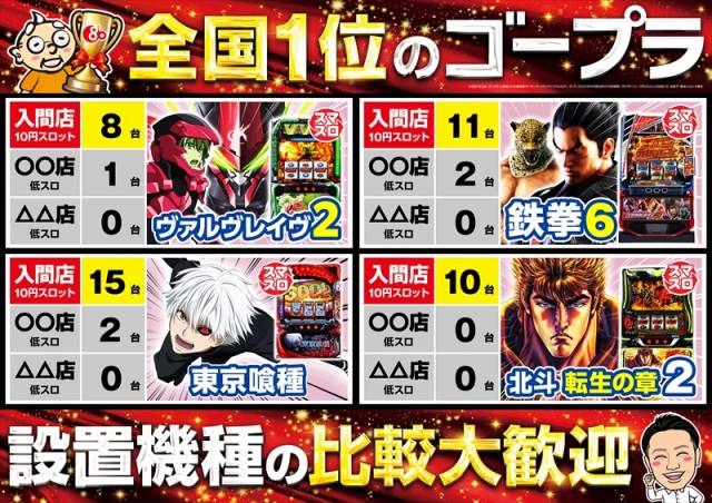 ゴープラ入間店の最新情報画像