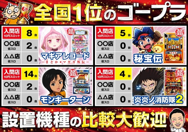 ゴープラ入間店の最新情報画像