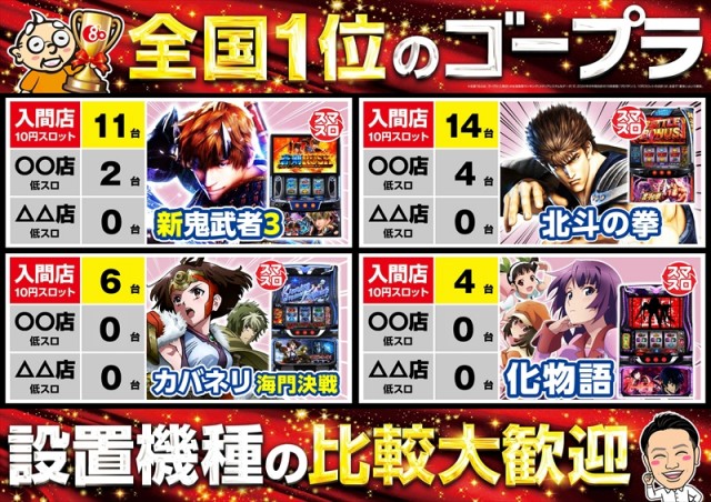 ゴープラ入間店の最新情報画像