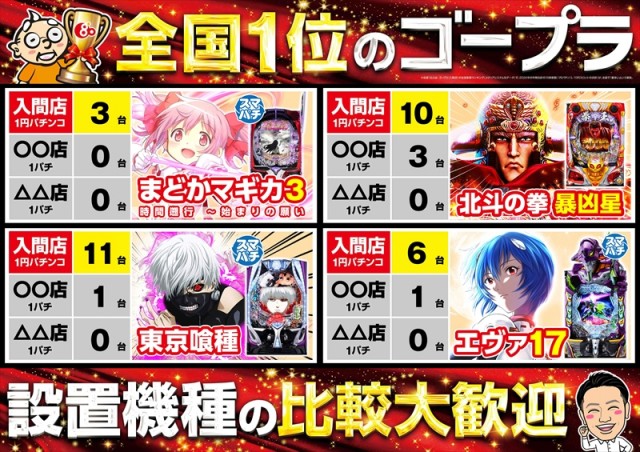 ゴープラ入間店の最新情報画像