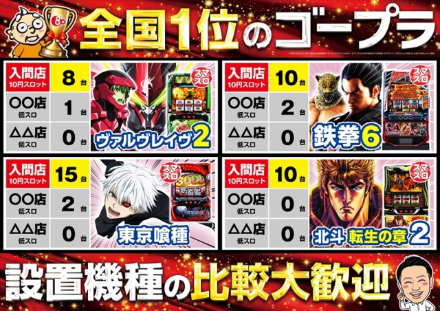 ゴープラ入間店の最新情報画像