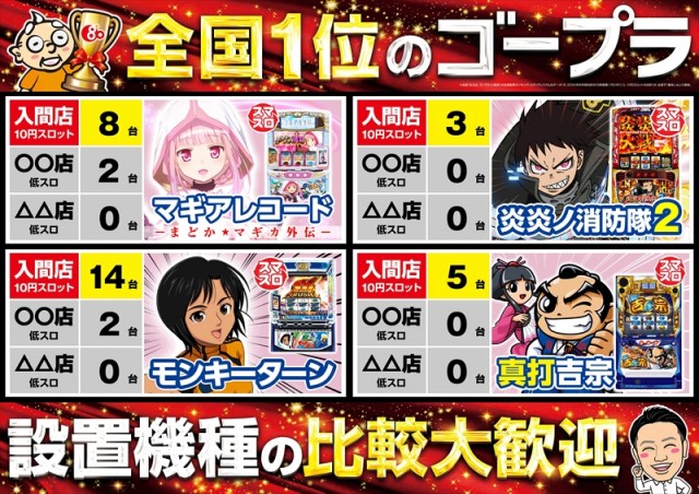 ゴープラ入間店の最新情報画像