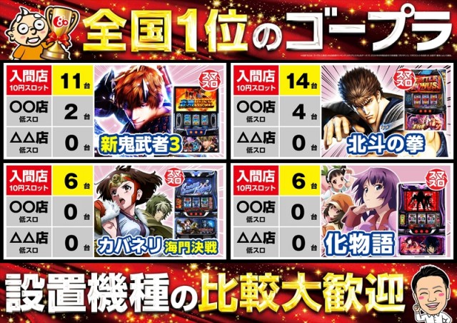 ゴープラ入間店の最新情報画像