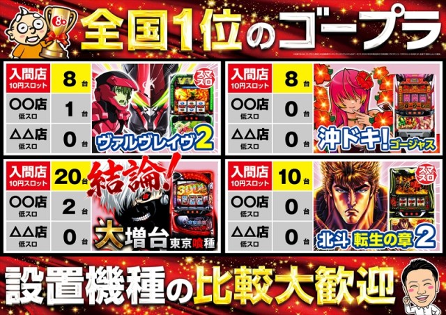 ゴープラ入間店の最新情報画像