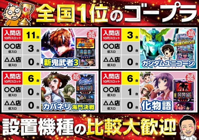 ゴープラ入間店の最新情報画像