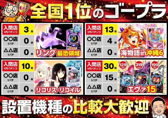 ゴープラ入間店の最新情報画像