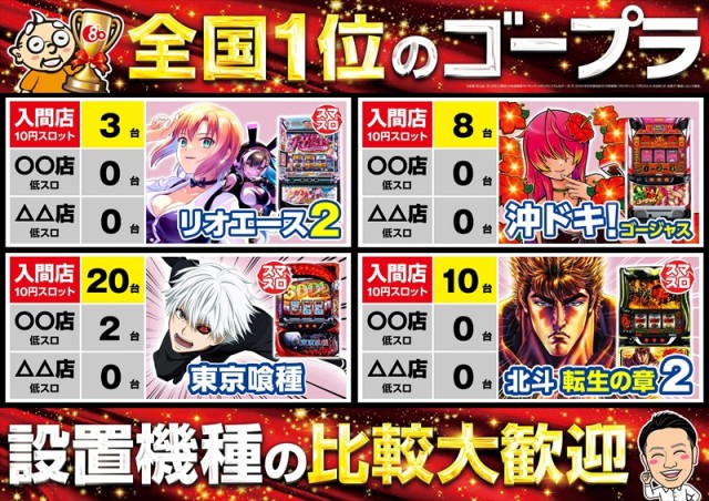 ゴープラ入間店の最新情報画像