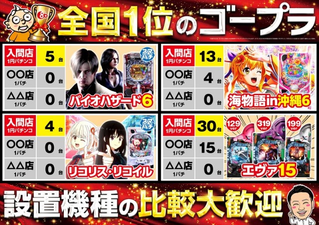 ゴープラ入間店の最新情報画像