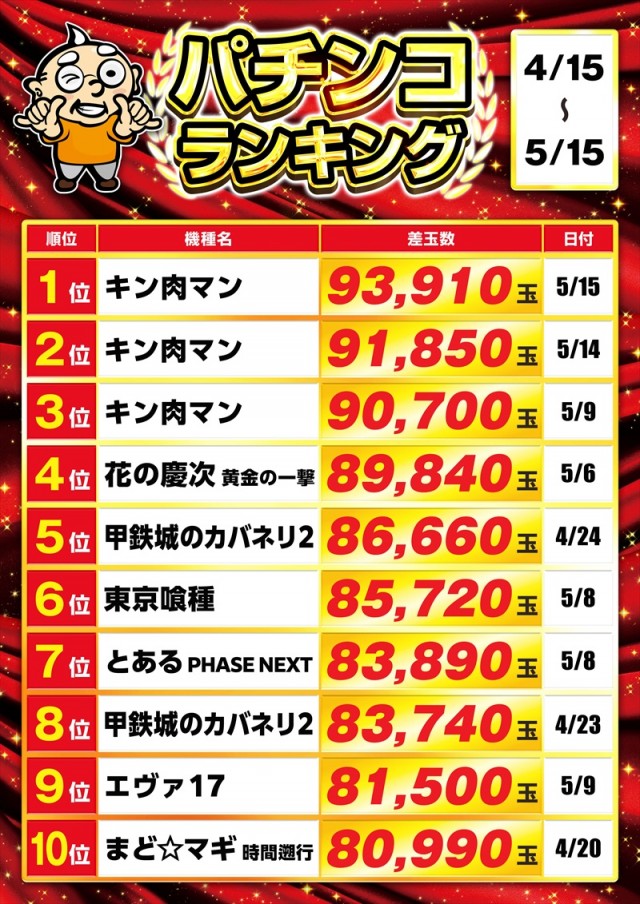 ゴープラ入間店の最新情報画像