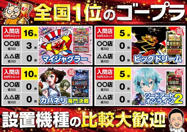 ゴープラ入間店の最新情報画像