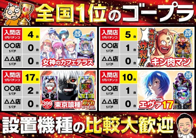 ゴープラ入間店の最新情報画像