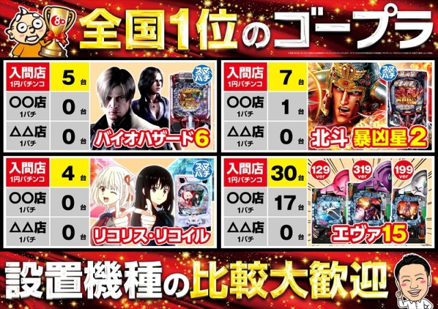 ゴープラ入間店の最新情報画像