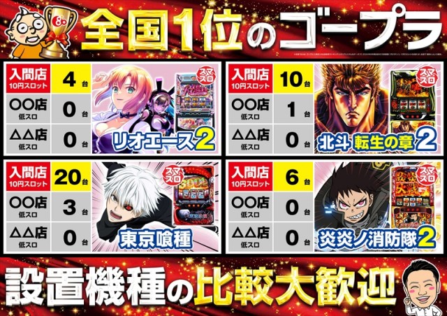 ゴープラ入間店の最新情報画像