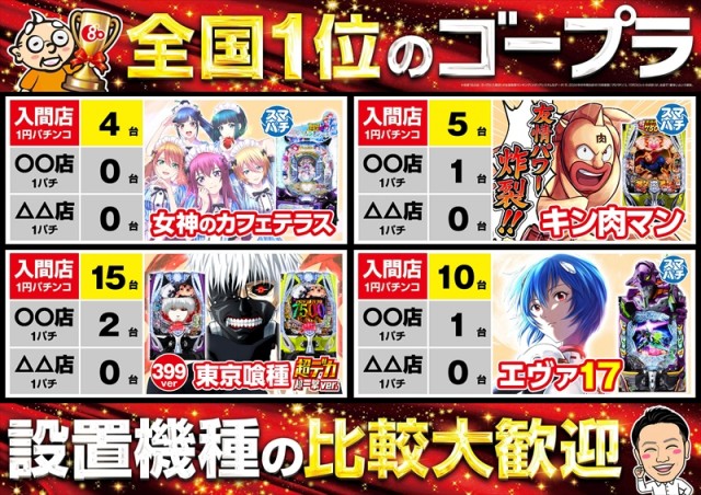 ゴープラ入間店の最新情報画像
