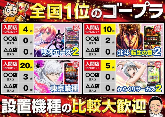 ゴープラ入間店の最新情報画像
