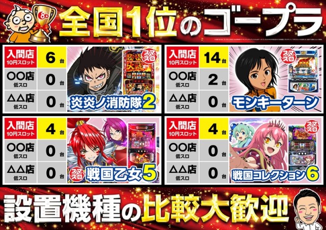 ゴープラ入間店の最新情報画像