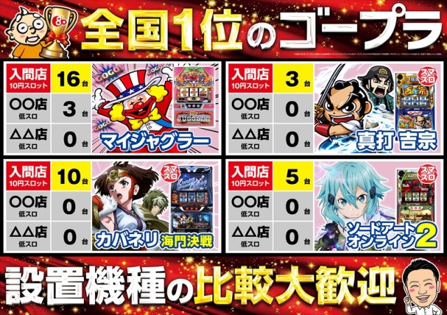 ゴープラ入間店の最新情報画像