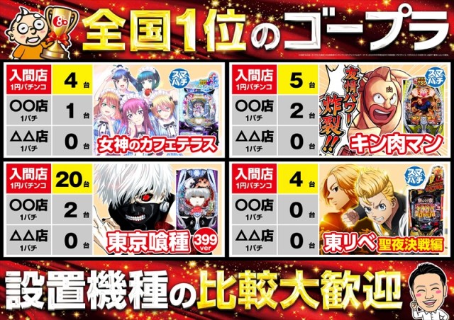 ゴープラ入間店の最新情報画像