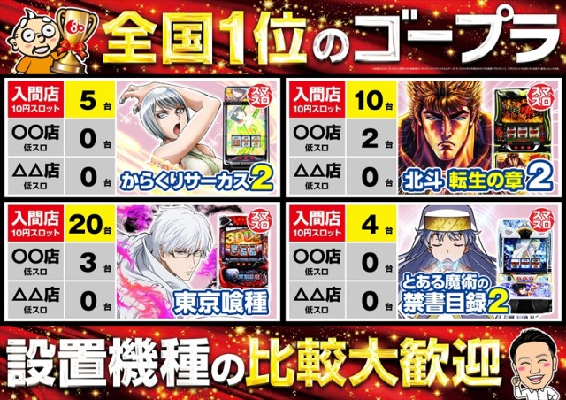 ゴープラ入間店の最新情報画像