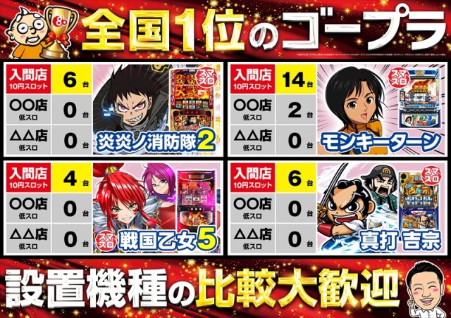 ゴープラ入間店の最新情報画像