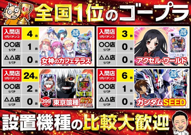 ゴープラ入間店の最新情報画像