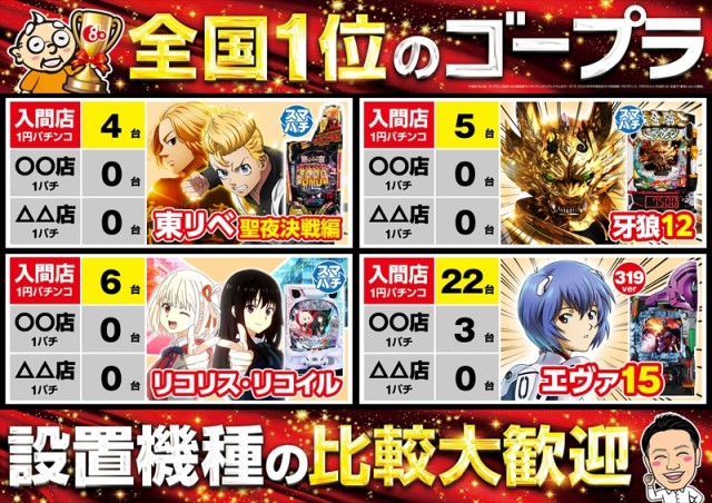 ゴープラ入間店の最新情報画像