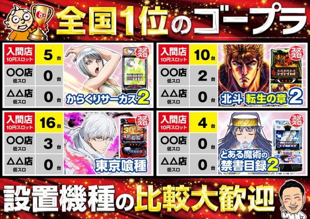ゴープラ入間店の最新情報画像