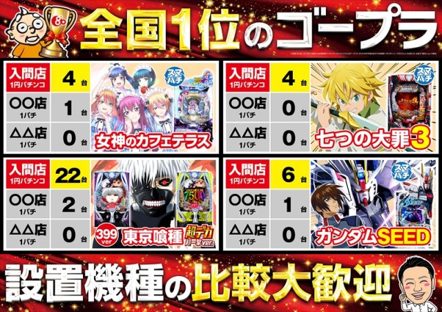 ゴープラ入間店の最新情報画像