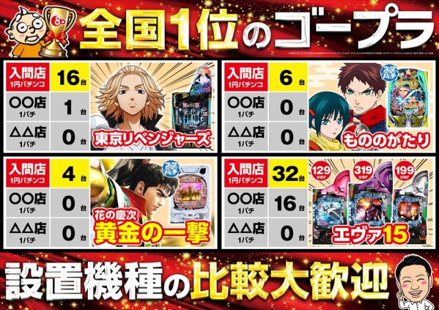 ゴープラ入間店の最新情報画像