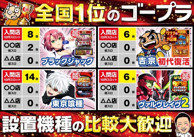 ゴープラ入間店の最新情報画像