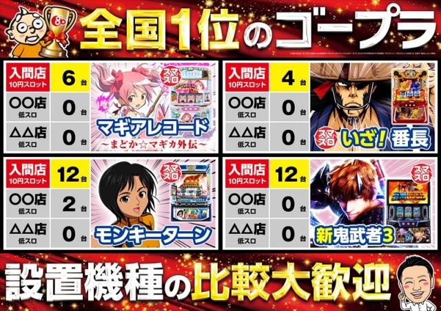 ゴープラ入間店の最新情報画像