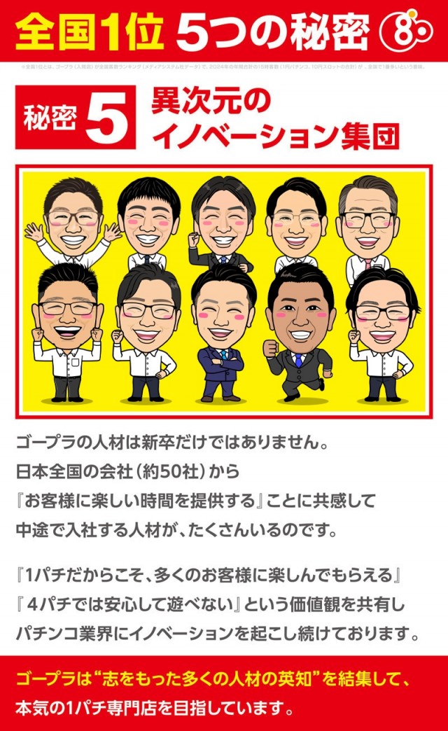 ゴープラ入間店の最新情報画像