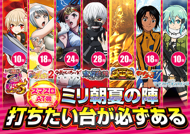 ミリオン1100朝霞店の最新情報画像