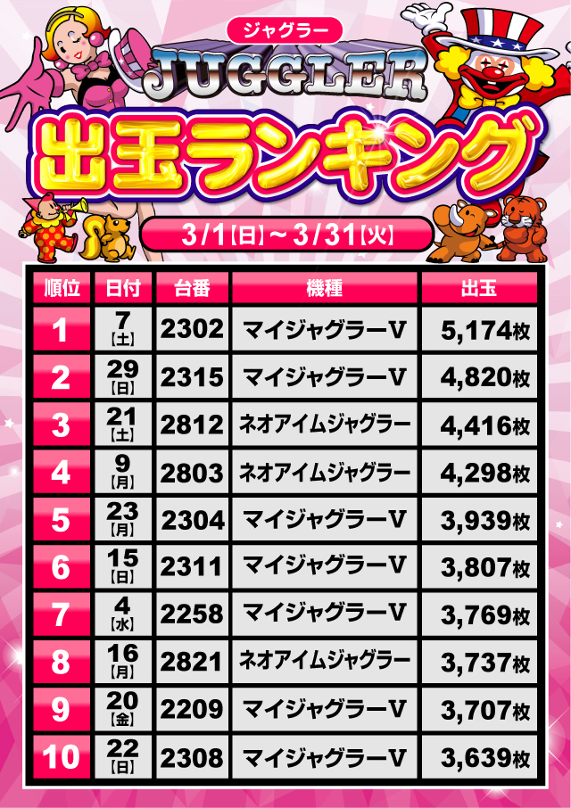 ミリオン1100朝霞店の最新情報画像
