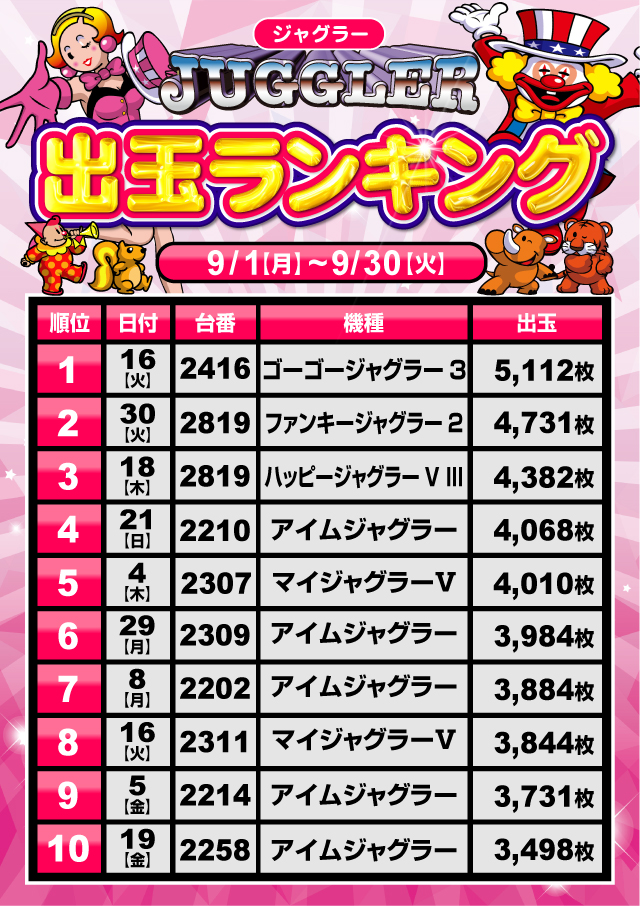 ミリオン1100朝霞店の最新情報画像