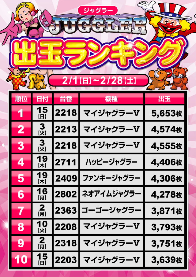 ミリオン1100朝霞店の最新情報画像
