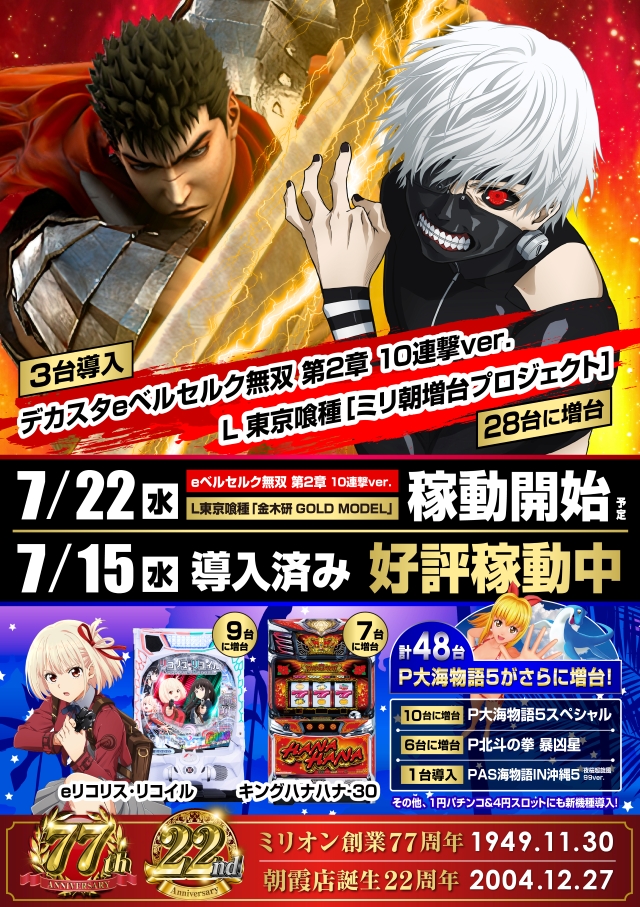 ミリオン1100朝霞店の最新情報画像