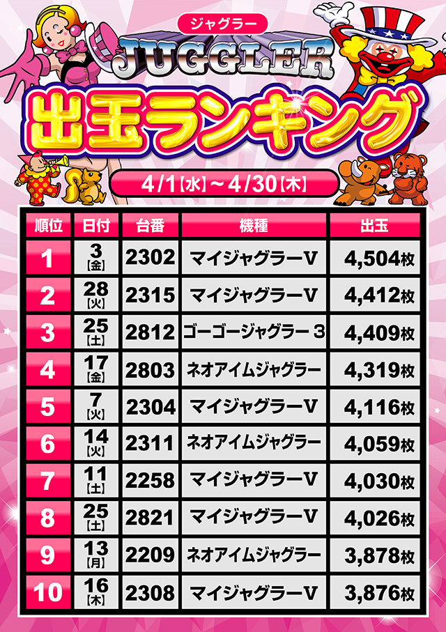 ミリオン1100朝霞店の最新情報画像