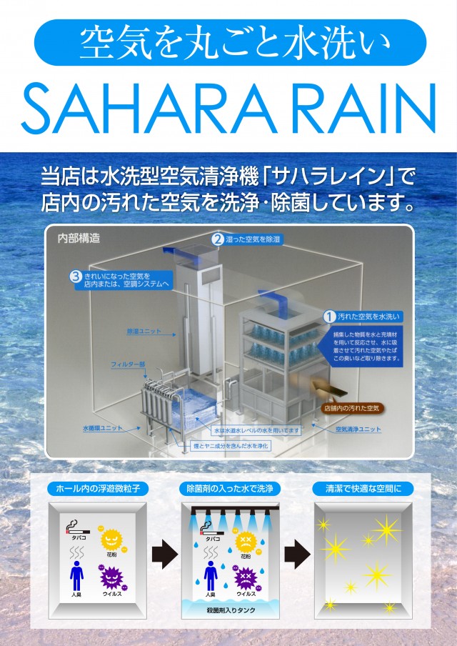 ミリオン1100朝霞店の最新情報画像