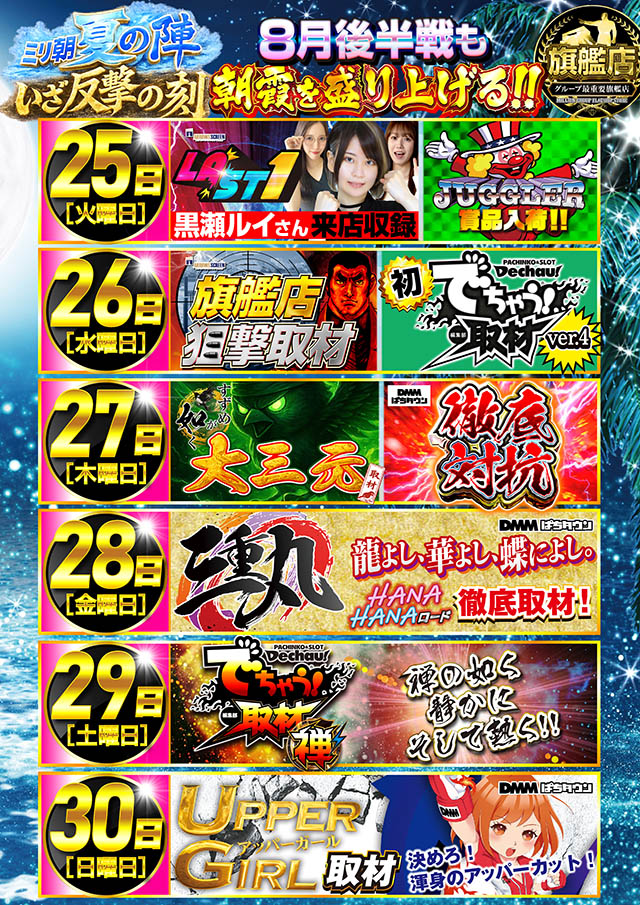 ミリオン1100朝霞店の最新情報画像