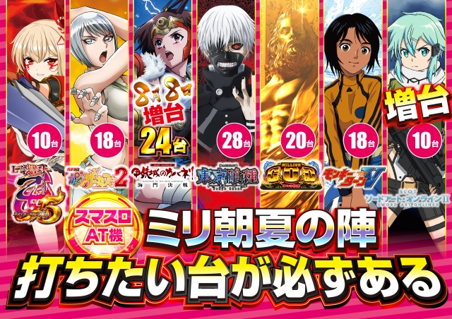 ミリオン1100朝霞店の最新情報画像